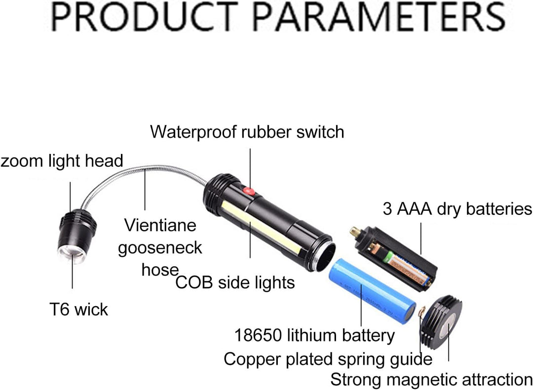 Grilllicht, Magnetfuss, Aluminiumlegierung, wasserdicht, hitzebeständig, verstellbar, flexibel, Schw