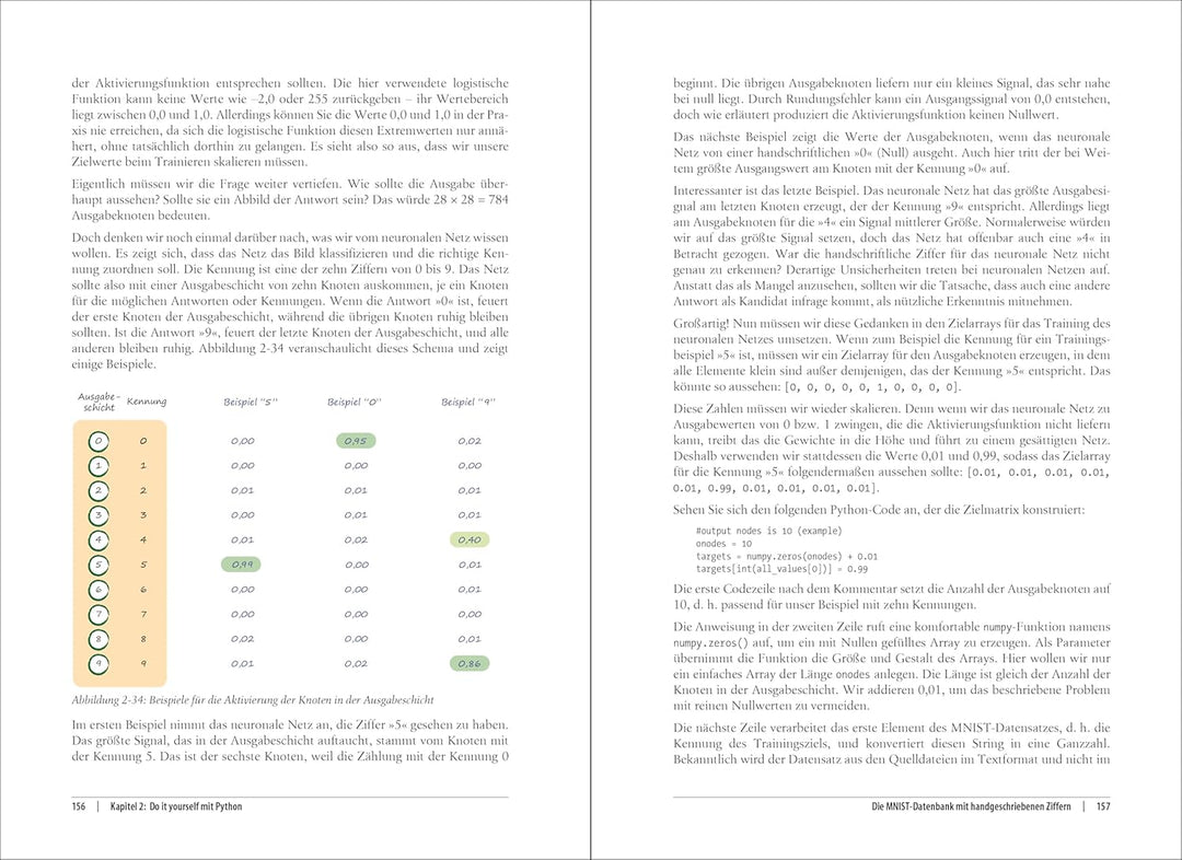 Neuronale Netze selbst programmieren: Ein verständlicher Einstieg mit Python (Animals), Paperback