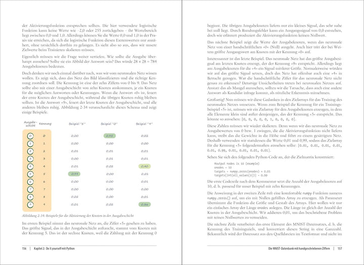 Neuronale Netze selbst programmieren: Ein verständlicher Einstieg mit Python (Animals), Paperback