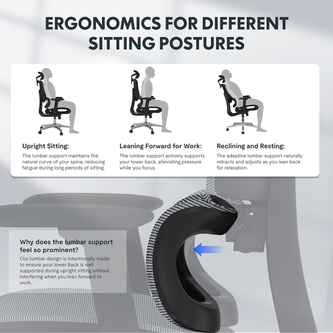 FLEXISPOT C7 LITE Ergonomischer Bürostuhl Schreibtischstuhl mit Fussstütze, 3D-Armlehnen, 3D-Kopfstü