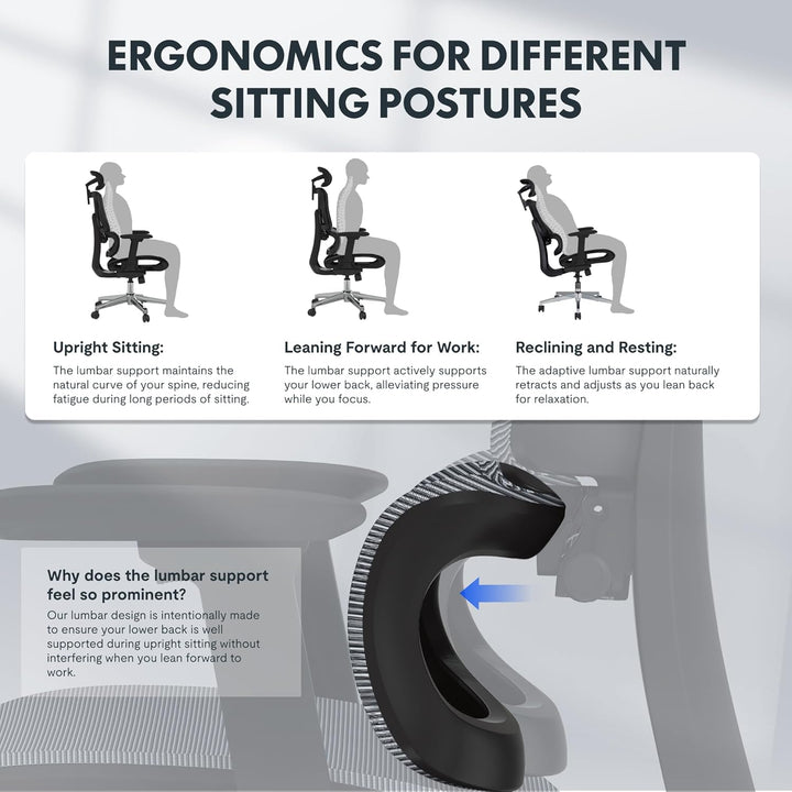 FLEXISPOT C7 LITE Ergonomischer Bürostuhl Schreibtischstuhl mit Fussstütze, 3D-Armlehnen, 3D-Kopfstü