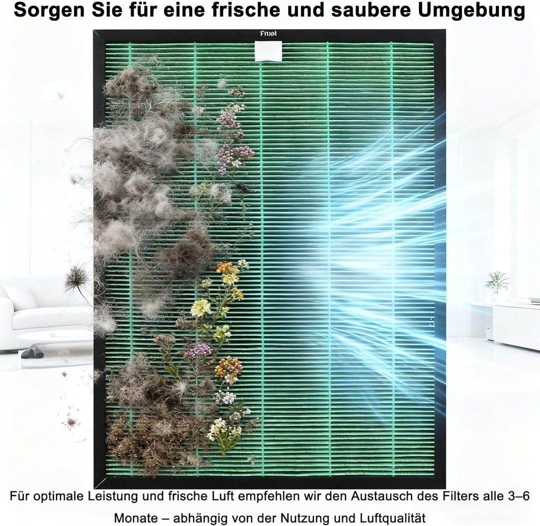 AP-1019C Ersatzfilter Set für Coway AP-1019C Airmega 150 Luftreiniger Ersatz H13 Green HEPA Filter u