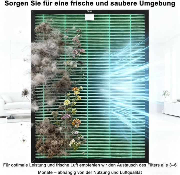 AP-1019C Ersatzfilter Set für Coway AP-1019C Airmega 150 Luftreiniger Ersatz H13 Green HEPA Filter u