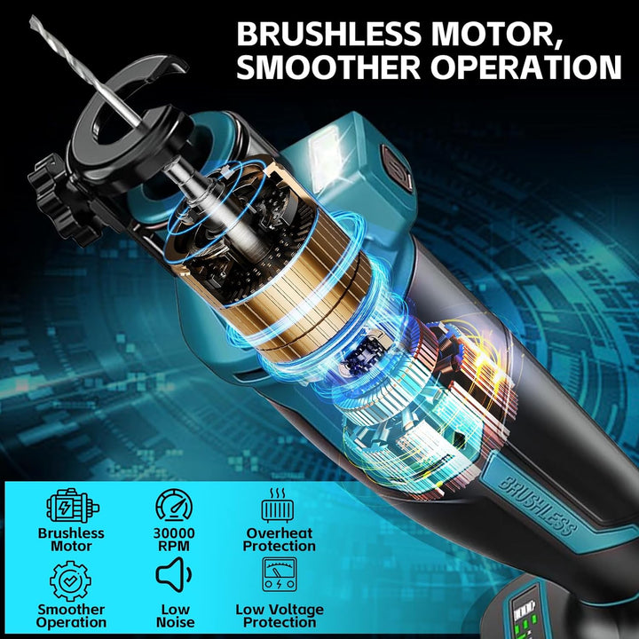 Akku Rotationsschneider Kompatibel mit Makita 18V Batterie, Trockenbau Ausschnittwerkzeug Kabellos S