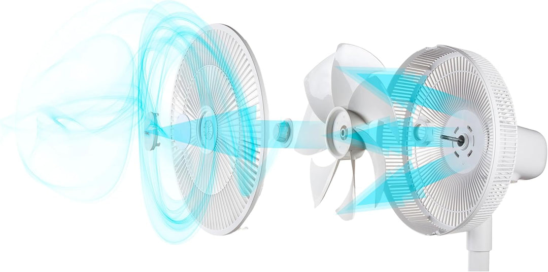 DOMO DO8149 2 in 1 Standventilator 'Multi Blade' - Mit Aromafunktion - Ø 35 cm - 4 Stunden Timer - 9