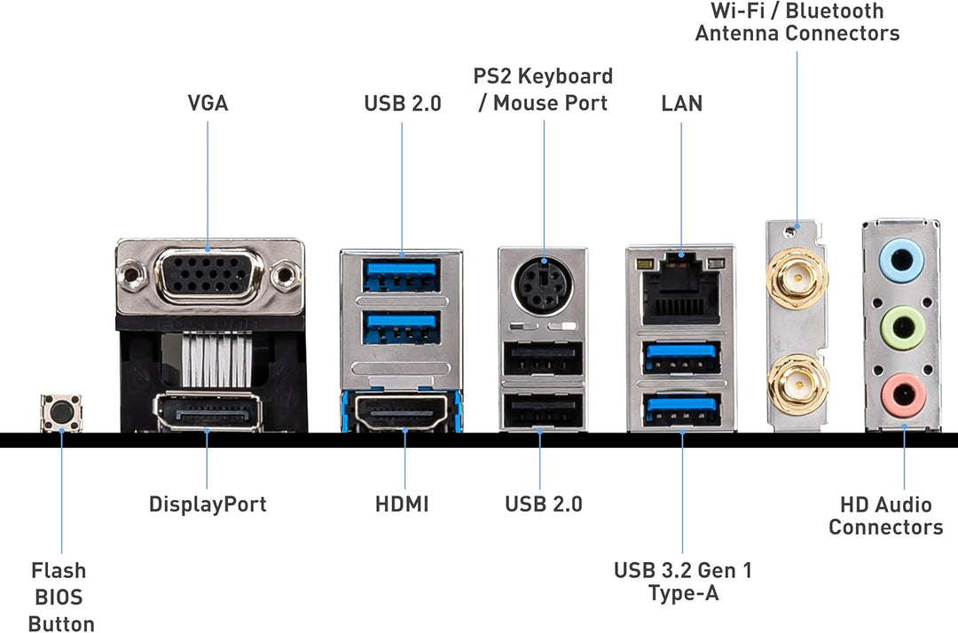 MSI B550M PRO-VDH WiFi Motherboard AMD B550 Socket AM4 Micro ATX
