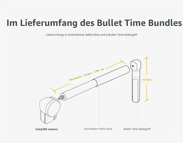 Insta360 Bullet-Time Set (Selfie-Stick & Griff mit Tripod) für X3,ONE RS (ohne 1-Zoll 360),ONE X2,ON