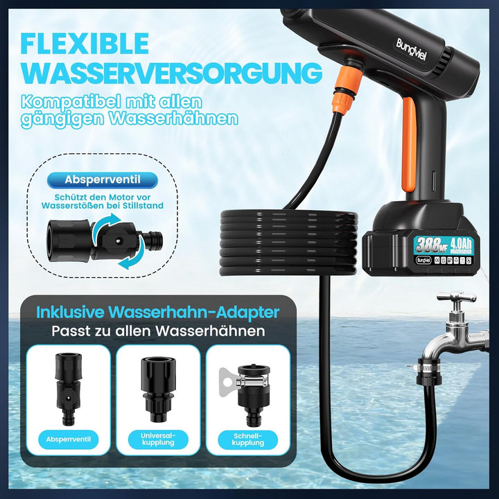 Akku Hochdruckreiniger Kompatibel mit Makita Akku,Bürstenloser Motor,180 Bar 294 L/H Mobiler Druckre