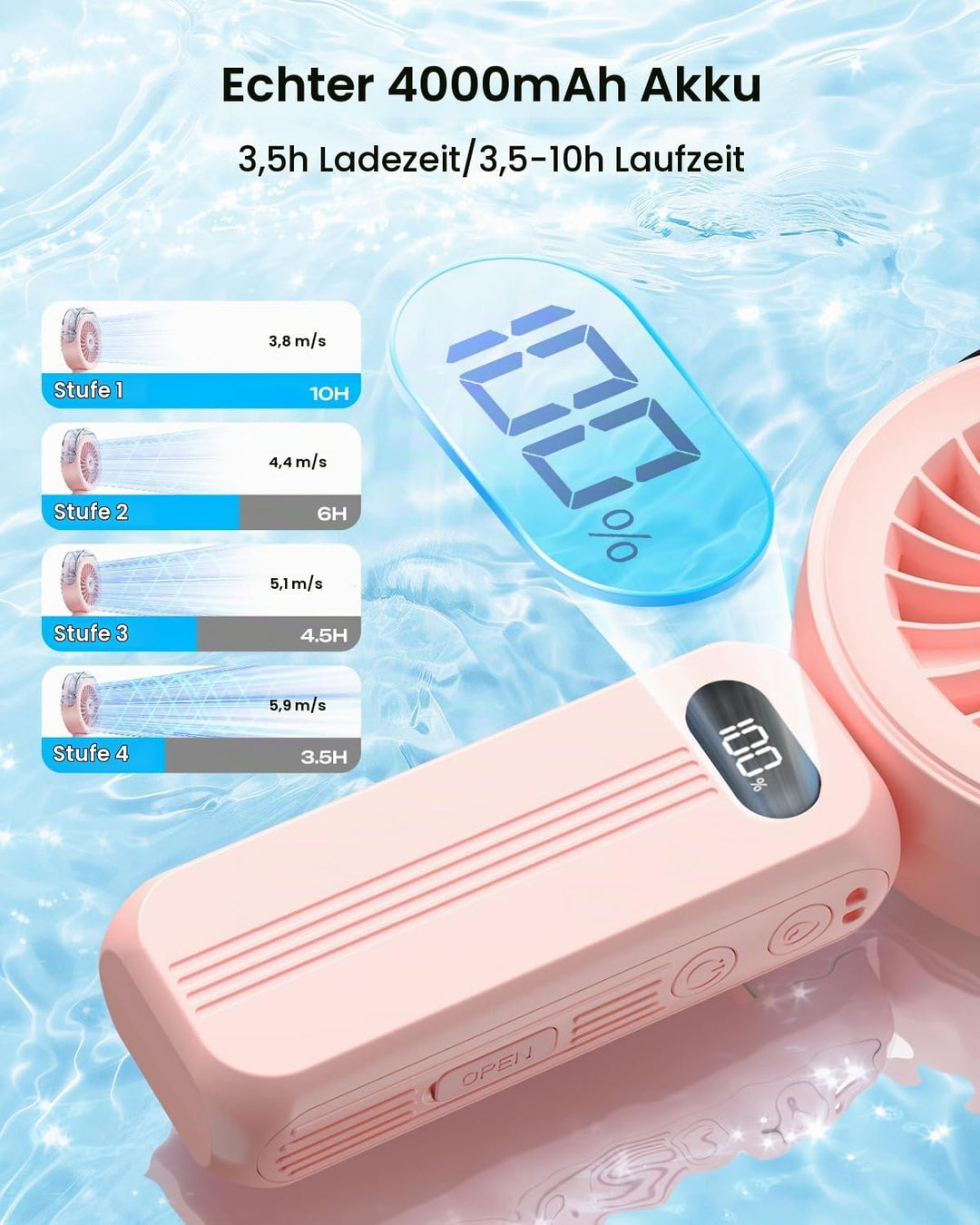 Otlonpe Handventilator Mit Wasserkühlung, 4000mAh Hand Ventilator Akku Aufladbar Mit Wasser, Leistun