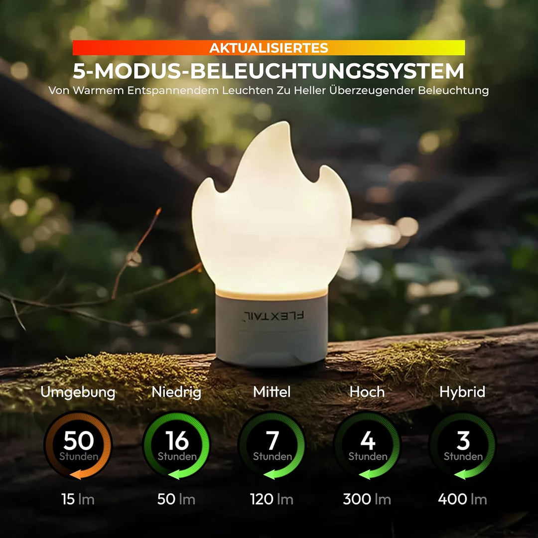 FLEXTAILGEAR Tragbare Elektrische Luftpumpe für Aufbläsartikel, Luftmatratzenpumpe mit 5 Lichtmodi,