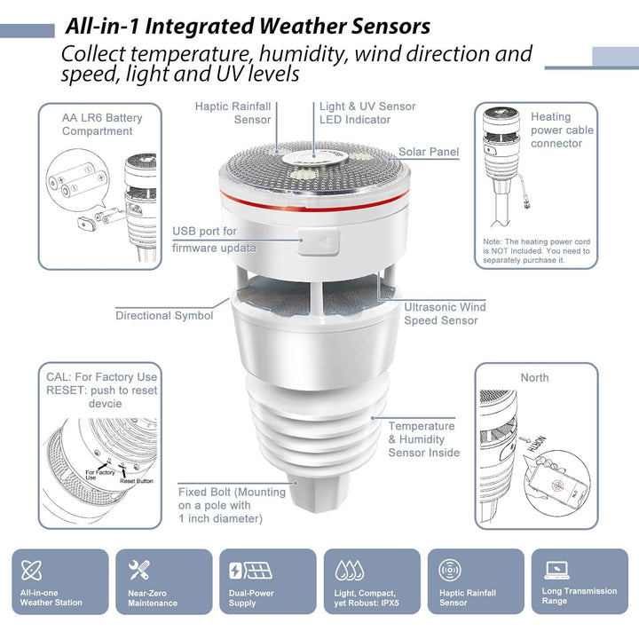 Ecowitt Wittboy Wetter Aussensensor WS90 für Wetterstationen, 7 in 1 Professionelle solarbetriebene