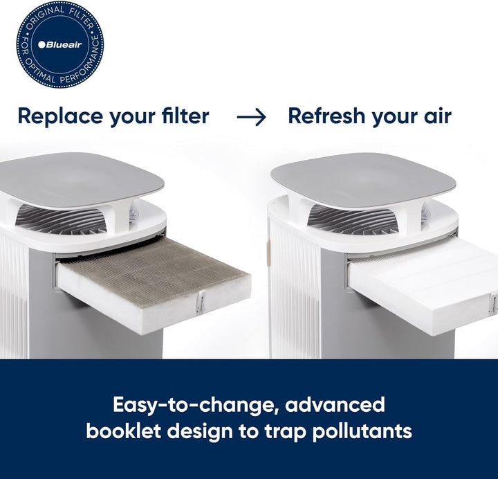 Blueair-Ersatzfilter für DustMagnet 5400-Serie