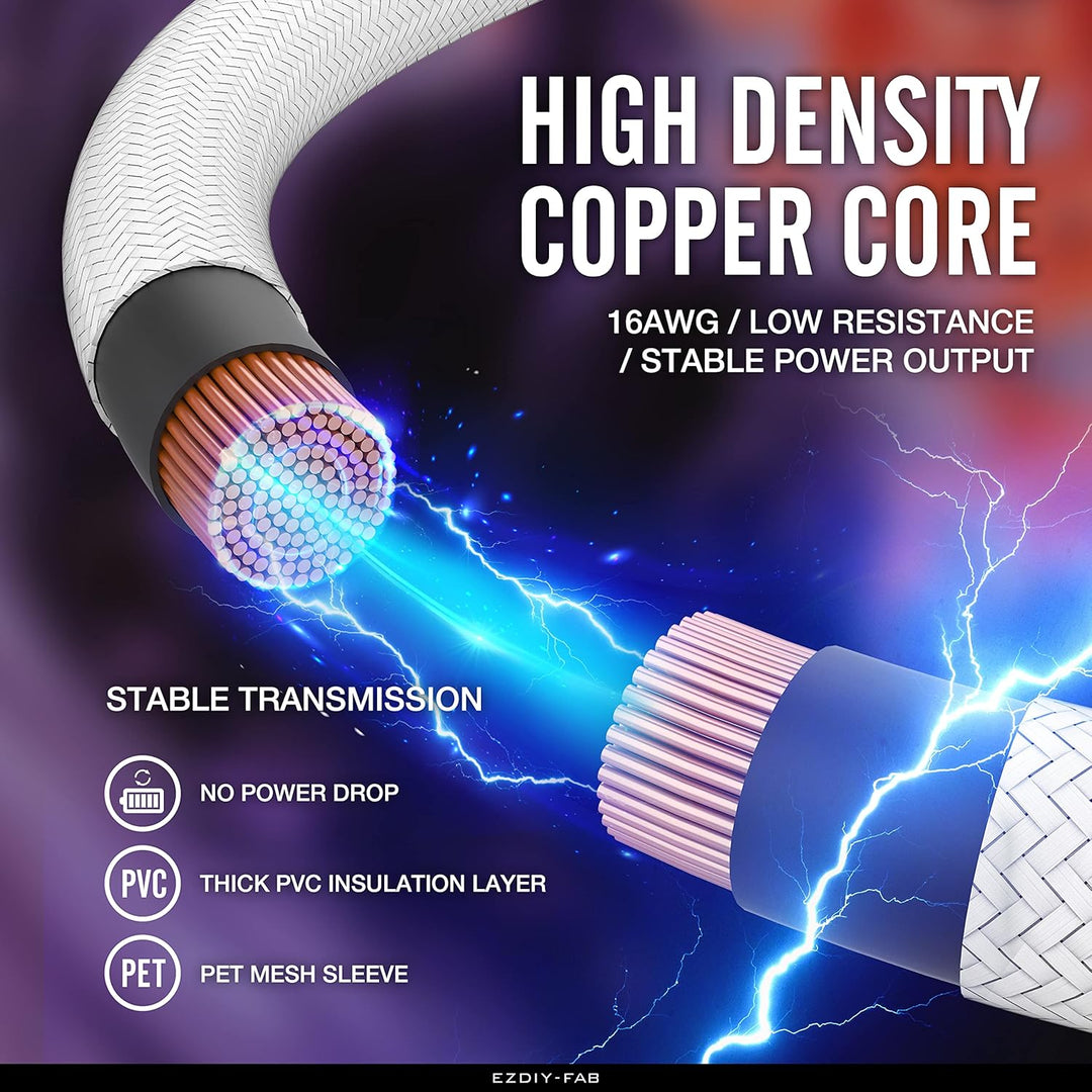 EZDIY-FAB Sleeved Cable - Kabelverlängerung für Stromversorgung mit Combs 24 PIN 8PIN 6PIN 4 + 4 PIN
