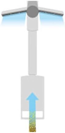 Dyson – Hände-Trockner, AB10 Airblade