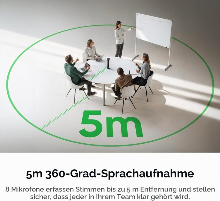 Insta360 WaveLink Pro – 4K Konferenz-Lautsprecher mit Kamera, Vortrags-Tracking, 5 m 360°-Stimmerfas