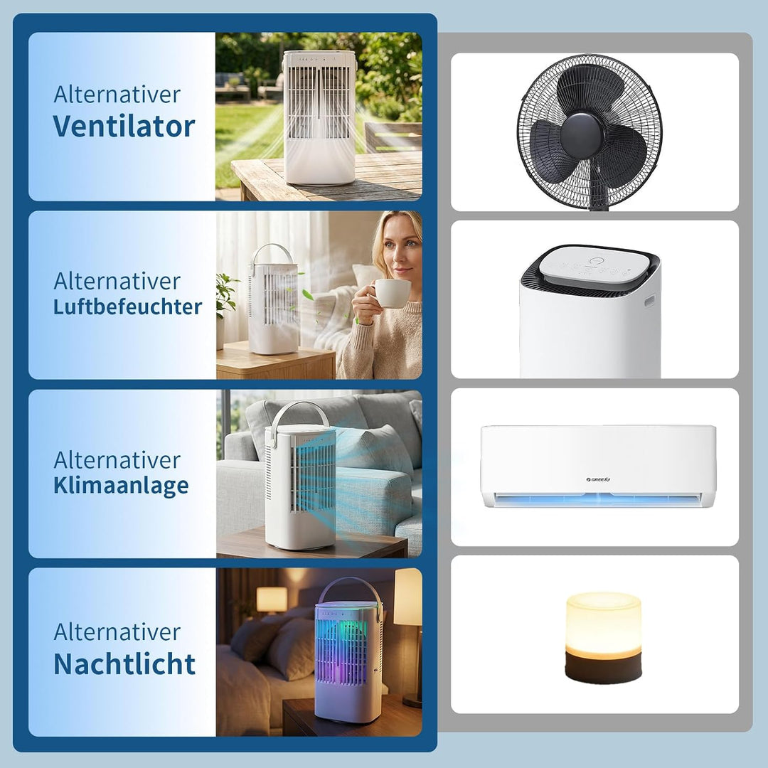Mobile Klimaanlage, 120° Oszillation klimaanlage mobil, USB 4 in 1 klimaanlage ohne abluftschlauch m