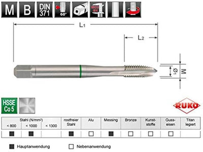 TERRAX by RUKO Maschinengewindebohrer-Satz M DIN 371/376 Form B mit Schälanschnitt HSSE-Co 5 in Kuns