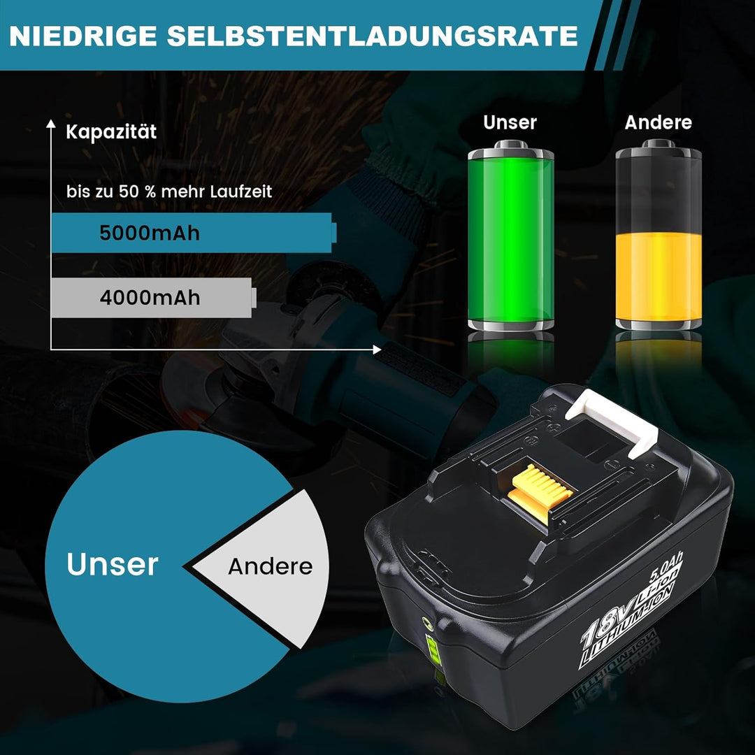 BL1860 Ersatzakku für Makita 18V Li-ion Akku Kompatibel mit Makita BL1840B BL1850B BL1860B BL1830B B