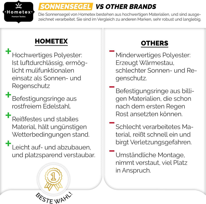 Hometex Premium Textiles Sonnensegel 5×5m Quadratisch inkl. Befestigungseile | Hellgrau | Sonnenschu