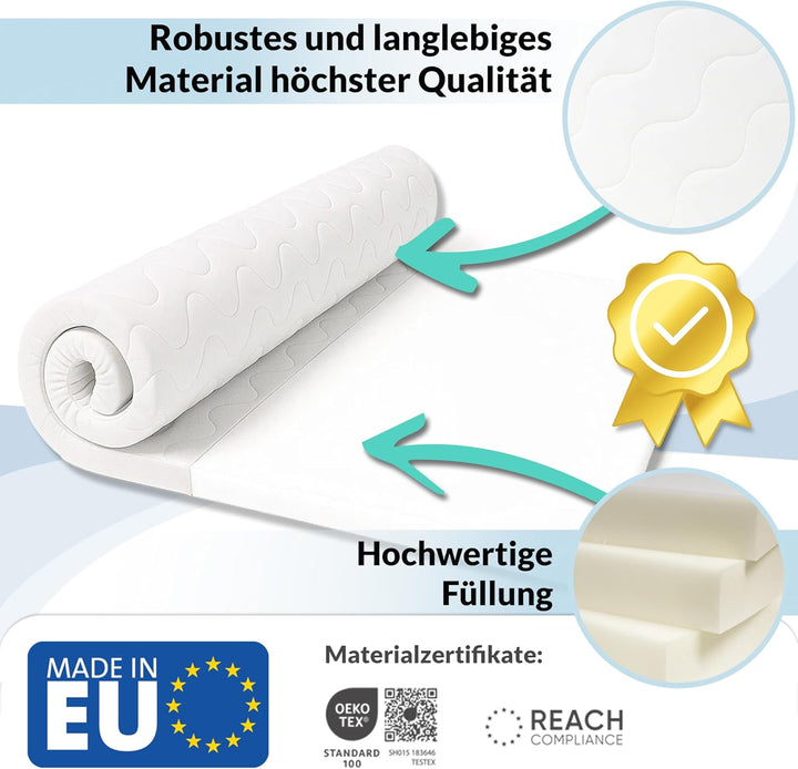 POKAR Matratzentopper Matratzen Topper Matratzenauflage Matratzenschoner für Matratze Waschbar und f