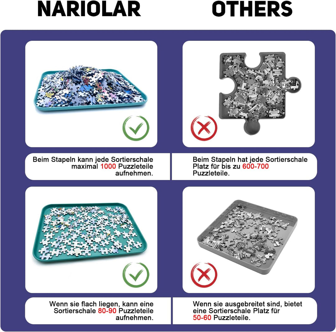 Nariolar Stapelbare Puzzle-Sortiertabletts, Puzzle Sortierer für Puzzles bis 1000/1500/2000 Teile