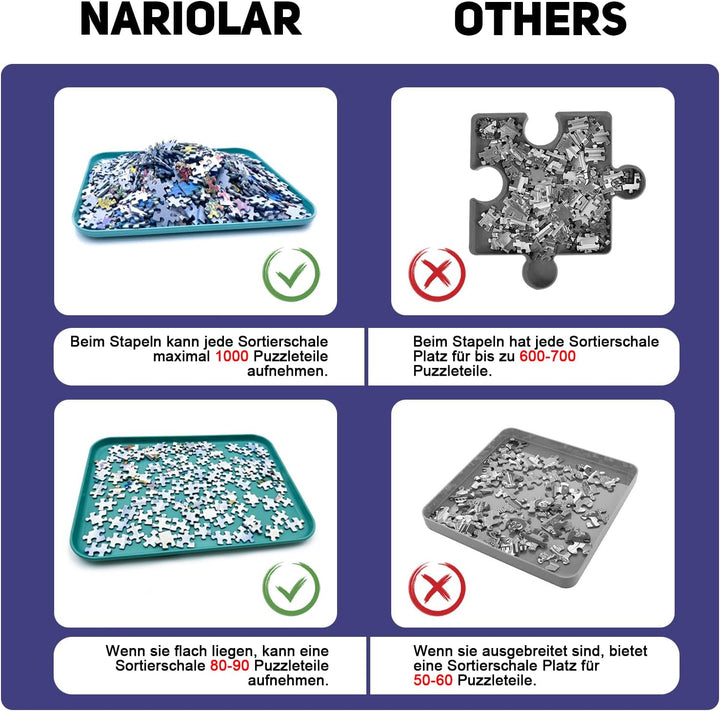 Nariolar Stapelbare Puzzle-Sortiertabletts, Puzzle Sortierer für Puzzles bis 1000/1500/2000 Teile