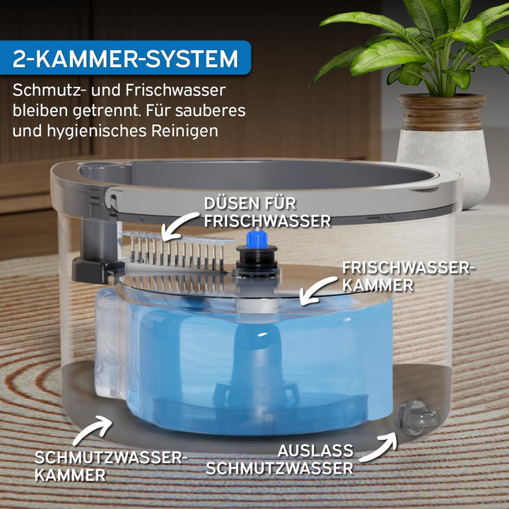 kör4u Wischmopp Set mit Eimer und 2-Kammer-System zur Trennung von Schmutz- und Frischwasser, mit Au