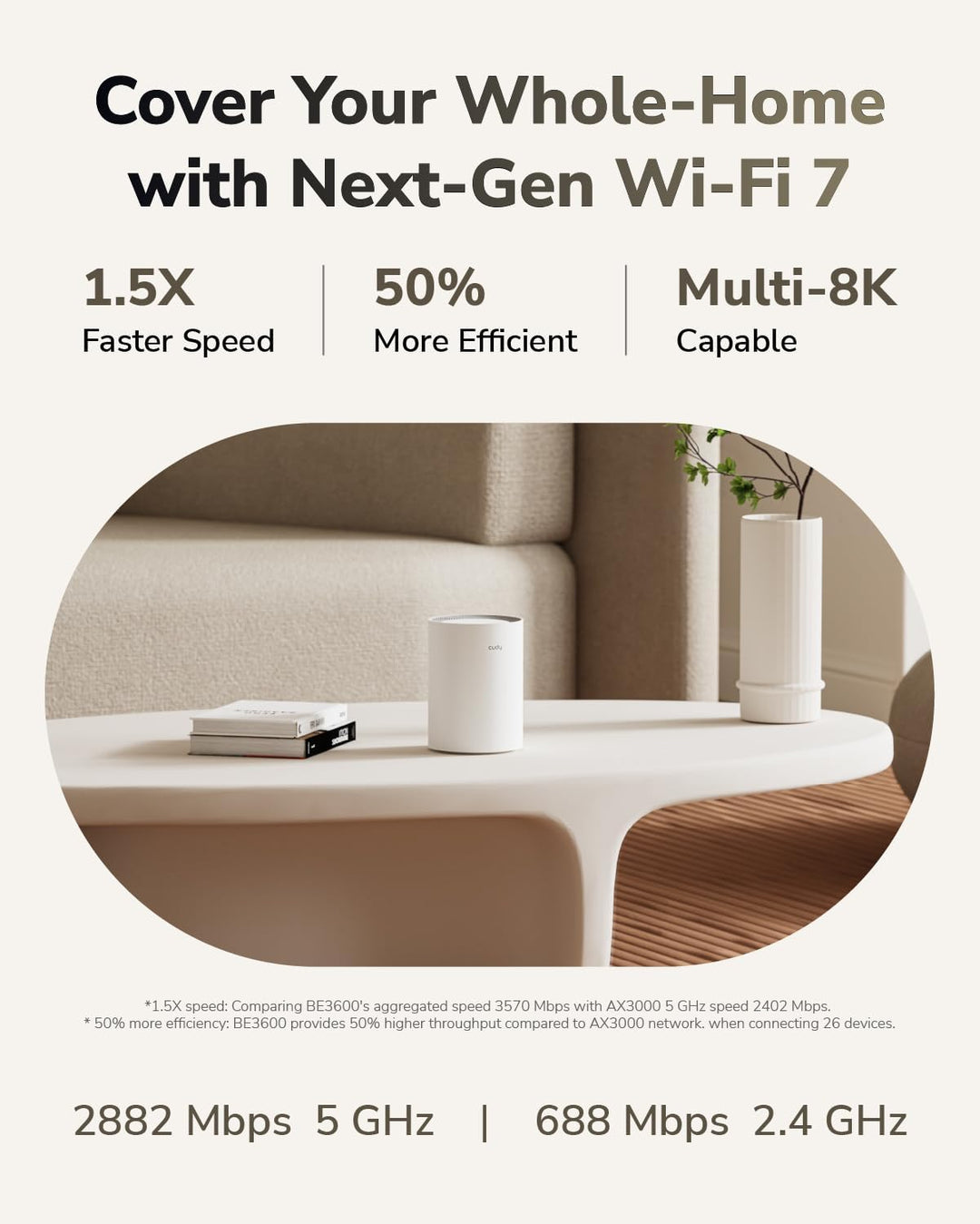Cudy Dual Band BE3600 WiFi 7 Wi-Fi Mesh System, 3,6 Gbit/s 160 MHz, Abdeckung bis zu 4.800 m², 3 Gig