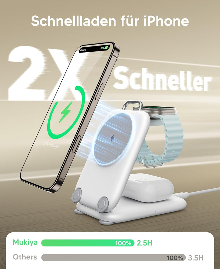 Mukiya Magnetisch Ladegerät Kabellose Ladestation für Apple-Geräte, Faltbar 3 in 1 Ladestation Kompa