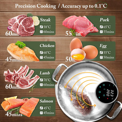 Sous Vide Garer, Wifi Sous Vide Stick 1100W Präzisionskochtopf Immersion Zirkulator mit Temperaturei