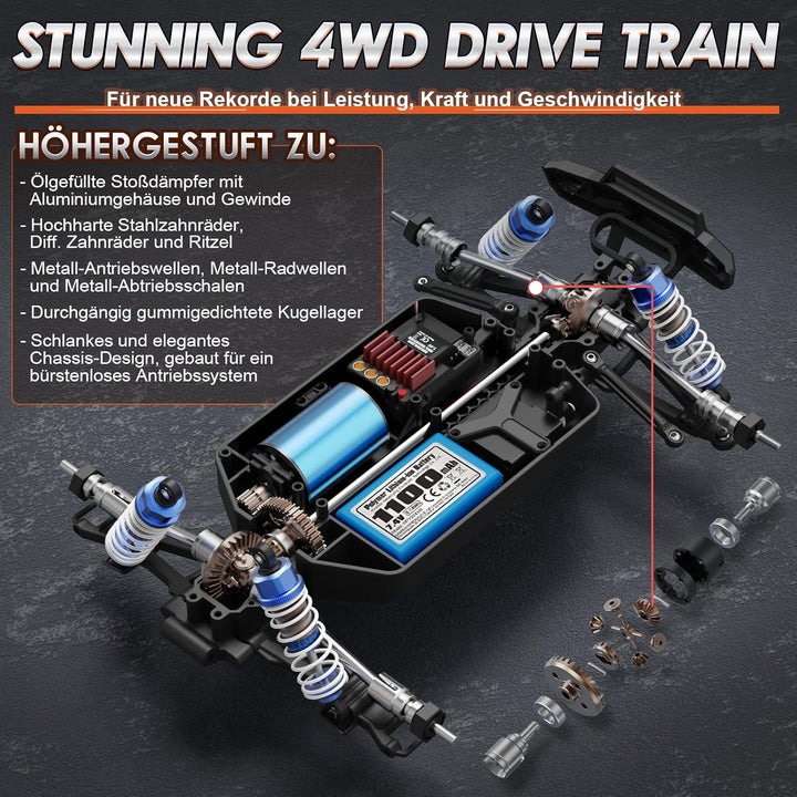 HAIBOXING 1:16 RC Autos Bündelung, enthält 16889 Brushed 36 KM/H Truck & 16890A Brushless 48 KM/H Hi