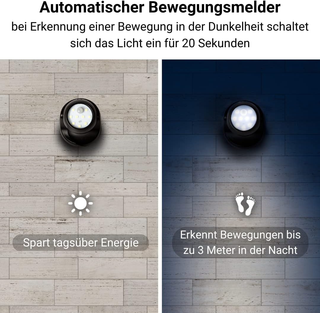 Proxinova Spot LED Strahler mit Bewegungsmelder PIR, 2 Stücke, 360° Rotation LED Strahler, Kugel Rud