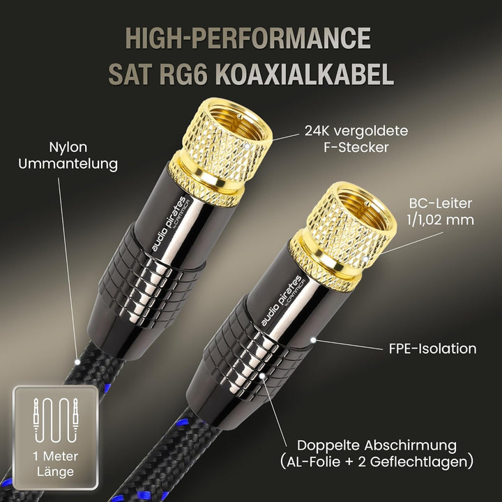 audio pirates RG6 Koaxialkabel – SAT-Kabel mit geraden F-Steckern – Doppelt geschirmtes Koaxialkabel