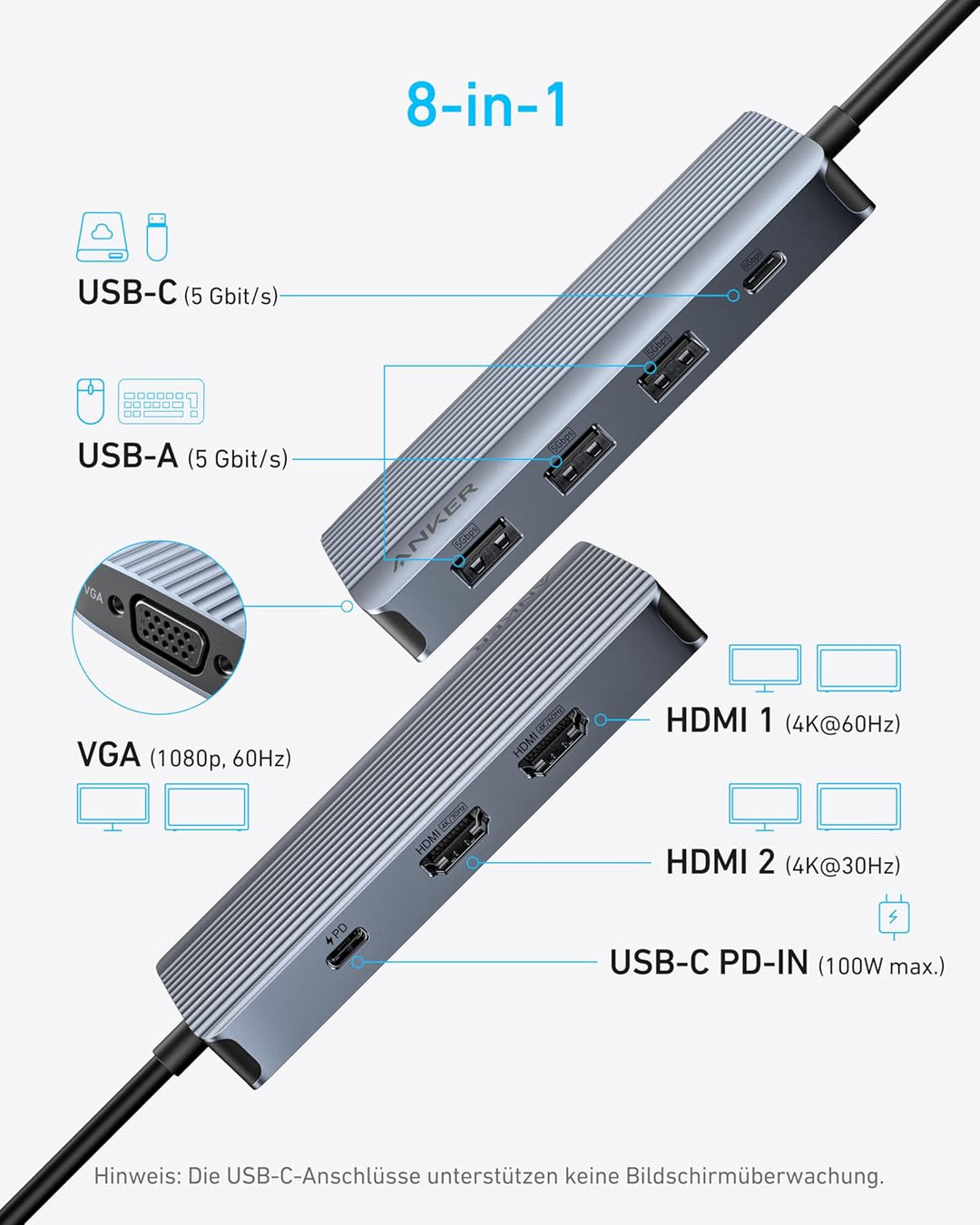 Anker 8-in-1 USB-C Hub, USB C Dockingstation Triple Display Multi-Port Dongle mit 2 HDMI und VGA, 5