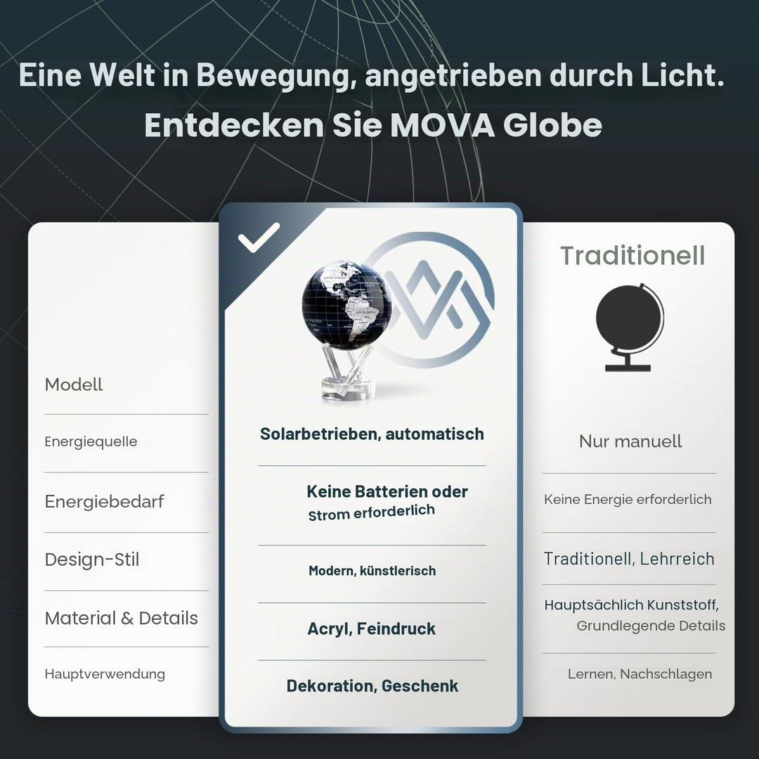 Mova Silber Und Schwarz Metallic 4.5 "Globus | Mg-45-Sbe
