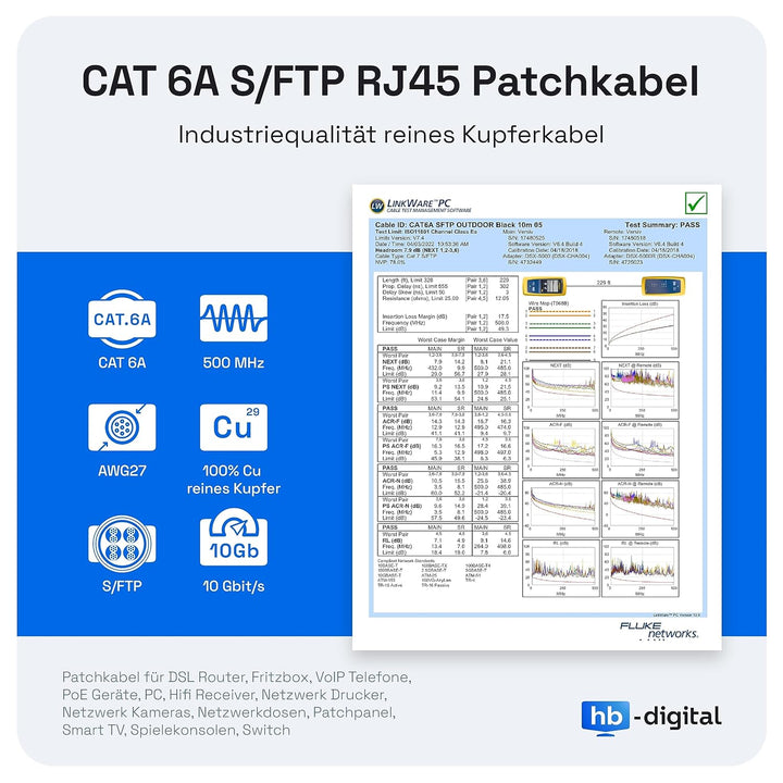 hb-digital CAT.6A Outdoor Patchkabel GHMT zertifiziert Netzwerkkabel für Aussen- & Innenbereich S/FT