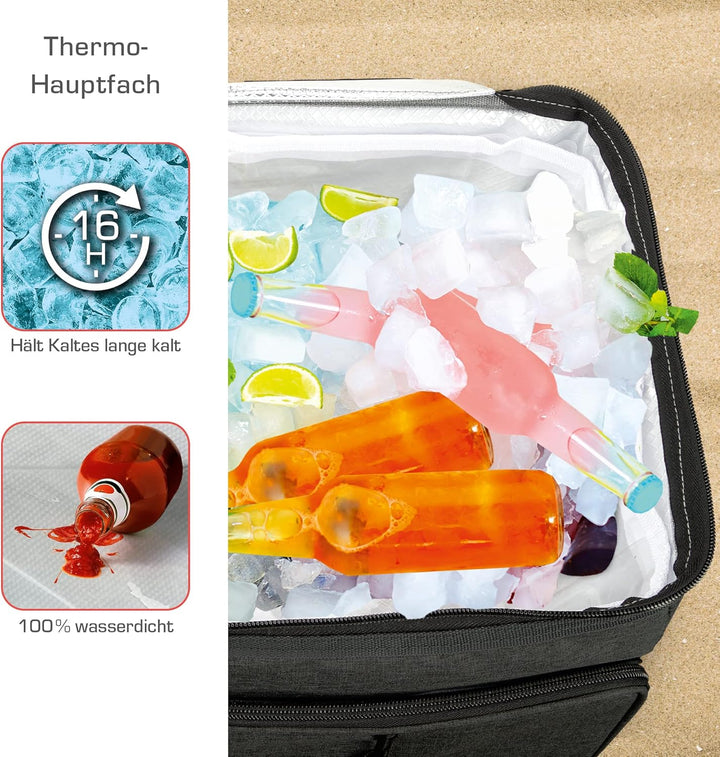 bomoe Kühltasche faltbar 25l/45l/52l - Outdoor Kühlbox 16h Kühlfunktion mit Trageriemen, wasserdicht