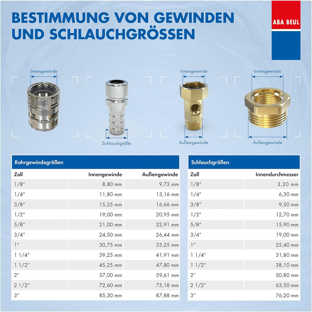 ABA Beul 65091.010.2 Wasser-Ventilsteckkupplung mit Rückflussverhinderer System 1, Messing Messing 1
