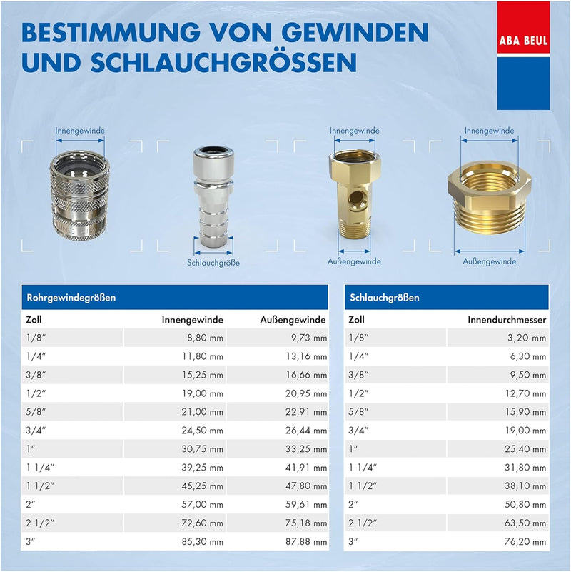 Sanitop-Wingenroth Kaltwasserzähler für Auslaufventile & ABA Beul 15056.006.2 Muffe, Messing, 3/4 Bu