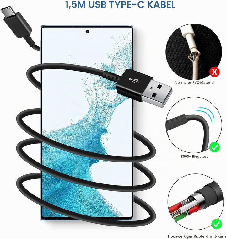 3er Pack USB Ladegerät mit Ladekabel USB C Schnellladekabel für Samsung Galaxy A16 A15 A14 A13 A05s