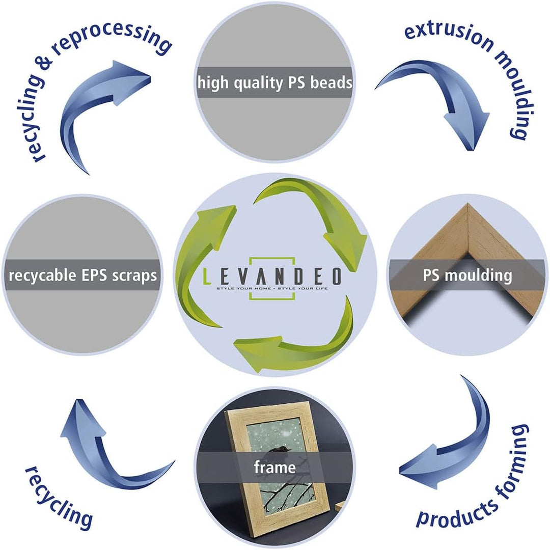 Bilderrahmen 18 Fotos 10x15 Weiss Holz-Optik Nachhaltig Bildergalerie Fotocollage Deko Recycled Coll