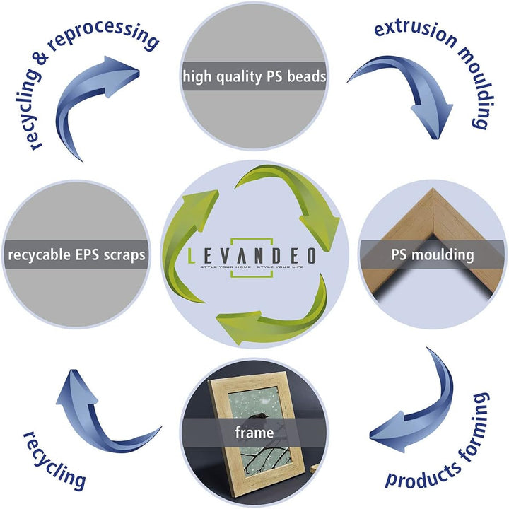 Bilderrahmen 18 Fotos 10x15 Weiss Holz-Optik Nachhaltig Bildergalerie Fotocollage Deko Recycled Coll