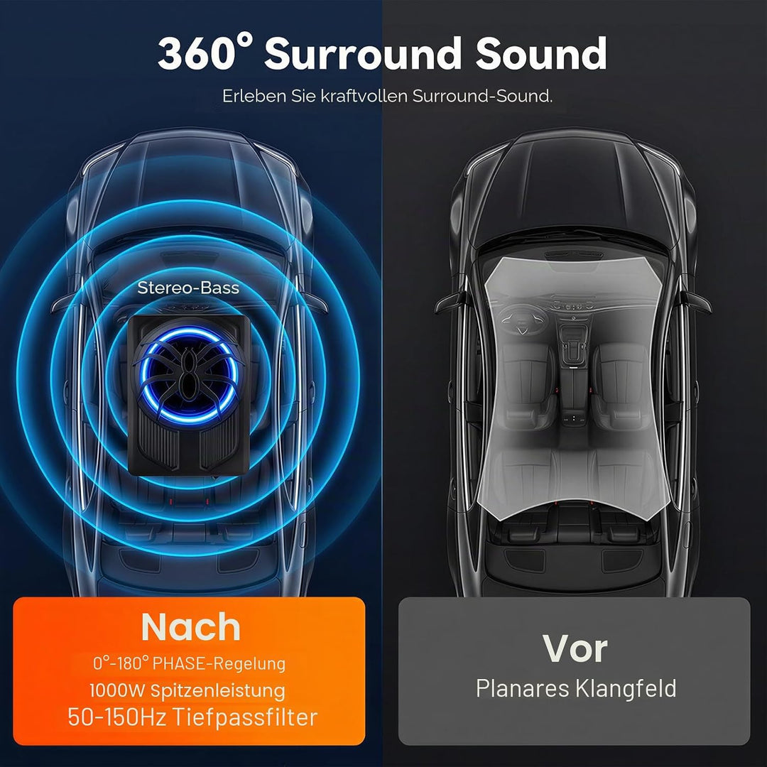 OiLiehu Untersitz Auto Subwoofer 1000W, 10" Schlanker Auto Subwoofer mit Stereo-Surround-Sound, Inte