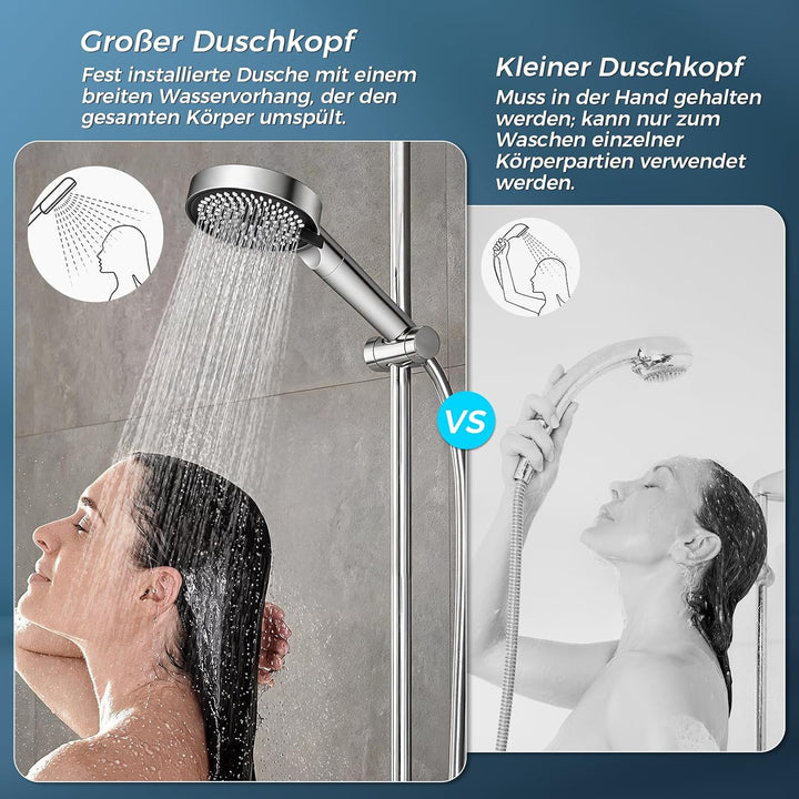 Duschkopf mit Filter, Hochdruck Brausekopf Dusche mit 3 Strahlarten, Sparduschkopf mit Filter-Funkti