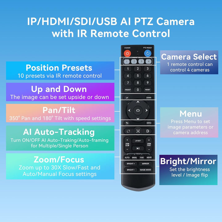 TONGVEO AI Auto-Tracking IP PTZ Kamera SDI/HDMI/USB3.0/LAN PoE 30X Optischer + 16X Digitaler Zoom 10