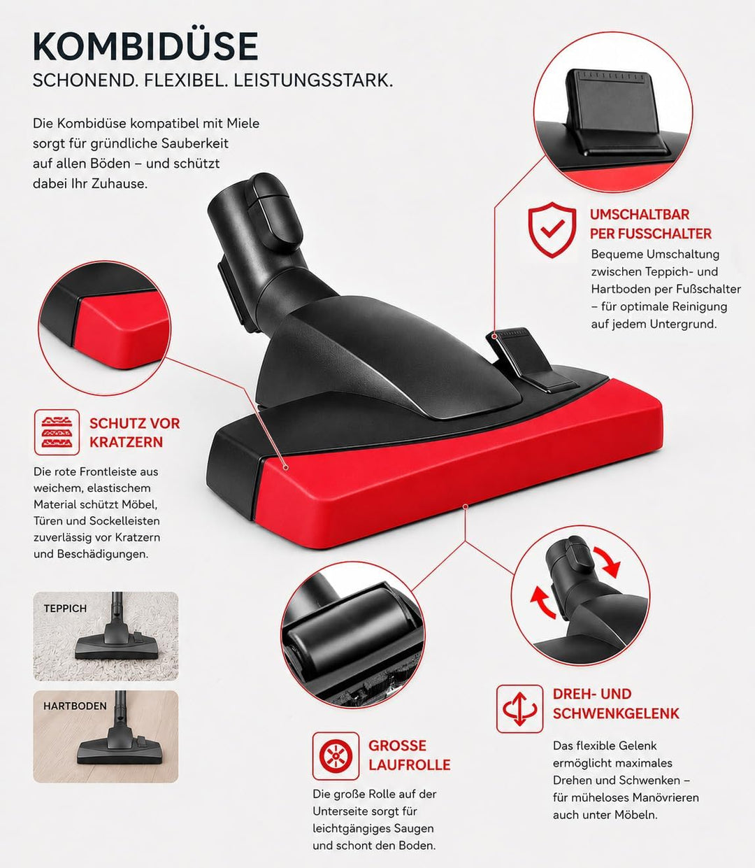 PRIMEBAG - Kombidüse Bodendüse kompatibel mit Miele Staubsauger Boost CX1 Parquet Powerline, Active,