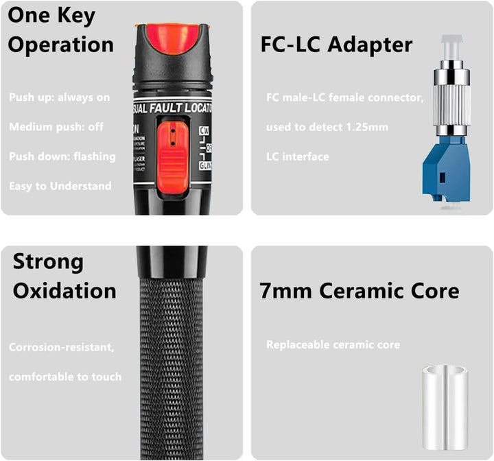50MW FTTH Glasfasertester, Visual Fault 50km Locator Glasfaserkabel Tester Fiber Optische, VFL-Glasf