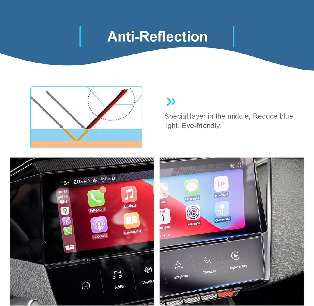 GAFAT 4 Stück Peugeot 308 408 SW 2021 2022 2023 Schutzfolie für i-Cockpit + i-Toggles, Peugeot 308 P