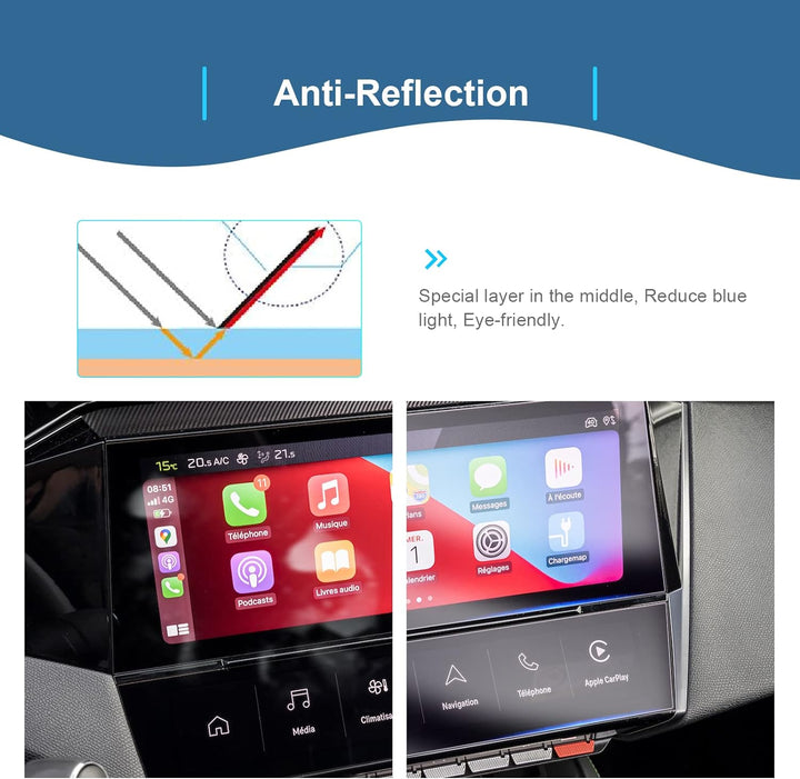 GAFAT 4 Stück Peugeot 308 408 SW 2021 2022 2023 Schutzfolie für i-Cockpit + i-Toggles, Peugeot 308 P