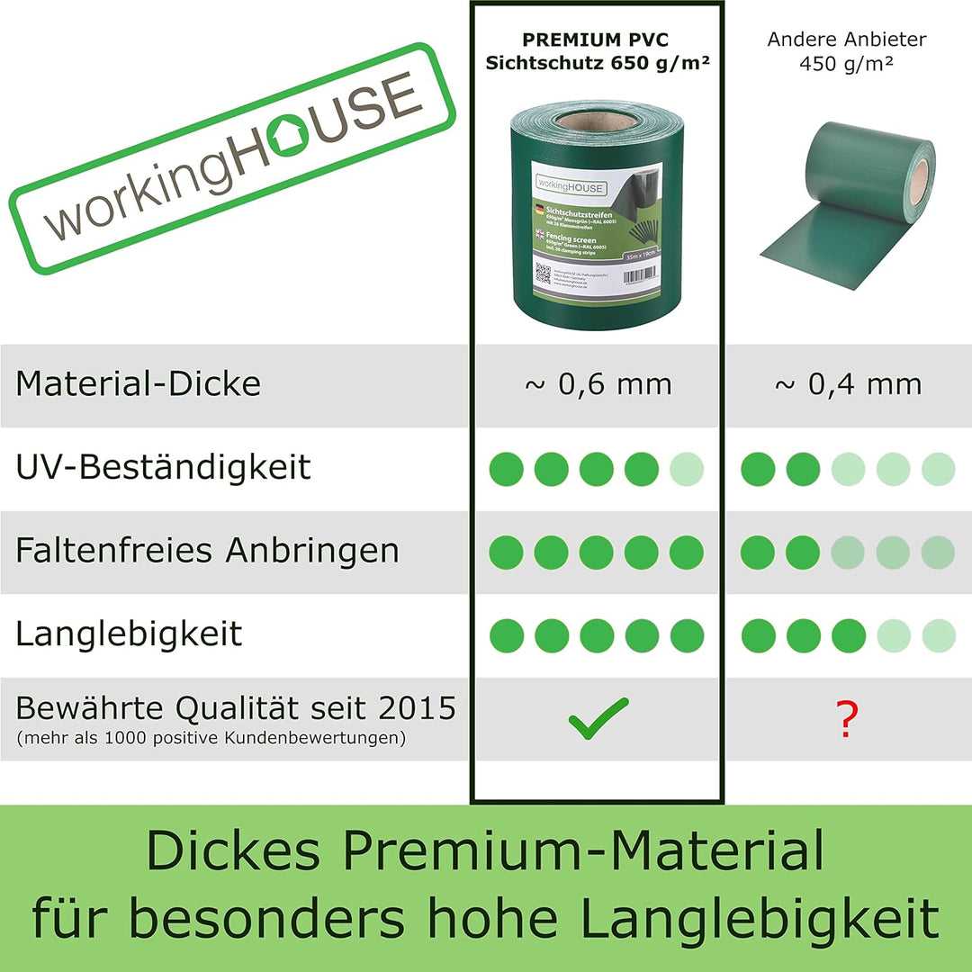 workingHOUSE Premium PVC Sichtschutzstreifen für Doppelstabmattenzaun - 650g/m² 35 m x 19 cm - Zauns